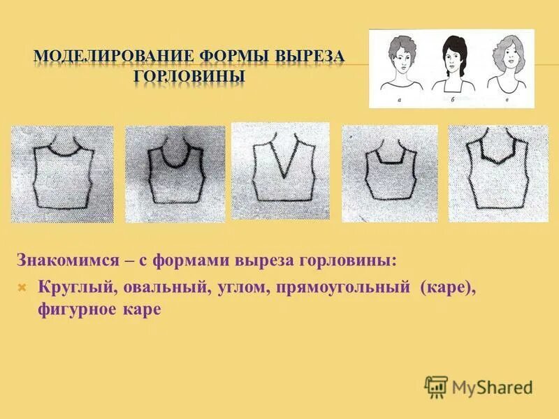 Моделирование выреза горловины. Моделирование формы выреза горловины. Моделирование квадратной горловины. Типы вырезов горловины. С 5 вырезами