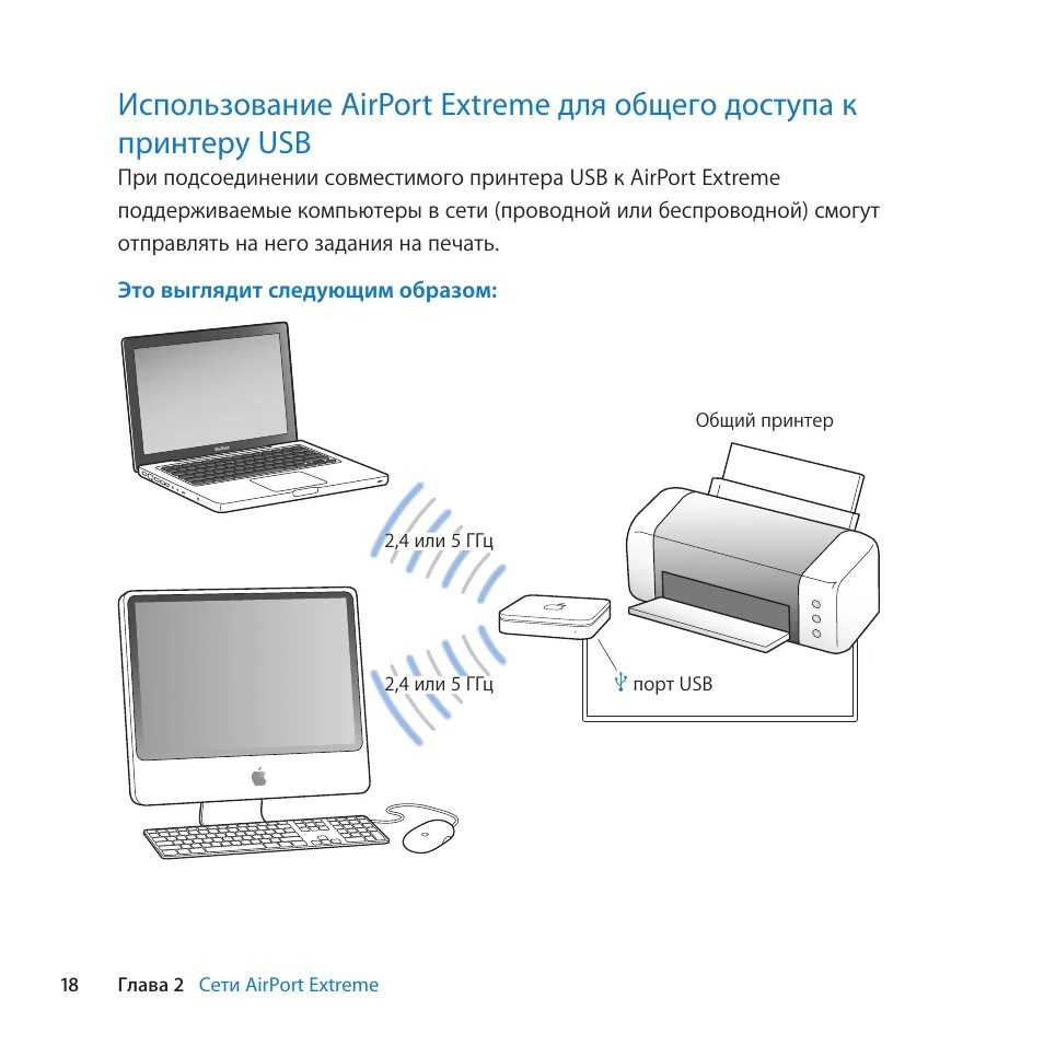 Как подключить apple к интернету. Apple airport extreme. airport extreme wall mount. если 2 airport extreme подключить проводом. карман тошиба подключение к аирпорт экстрим.
