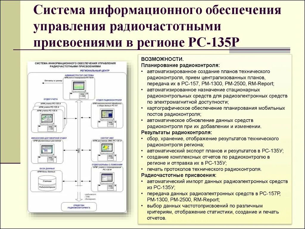 Информационным обеспечением являются тест. Информационное обеспечение систем управления. Схема информационного обеспечения. Схеме информационная система обеспечения. Управление в технических системах.