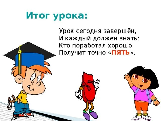 Итог урока вопросы