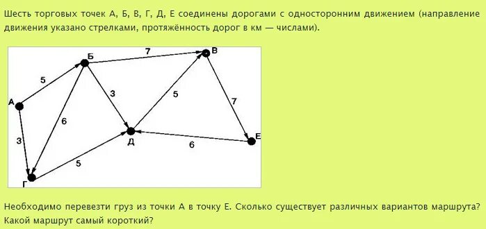 Сколько разных вариантов заказа у вовы. Сколько существует различных вариантов маршрута?. Шесть торговых точек а б в г д е соединены дорогами. Шесть торговых точек а б в г д е соединены дорогами с односторонним. Сколько маршрутов соединяют пункты а и б.