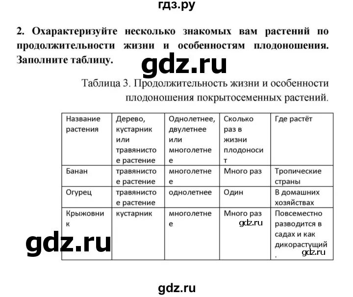 Покрытосеменные растения 5 класс биология таблица. Цветковые растения 5 класс биология таблица. Лабораторная работа по биологии 5 класс Покрытосеменные табл. Покрытосеменные растения таблица 5 класс Пасечник биология.