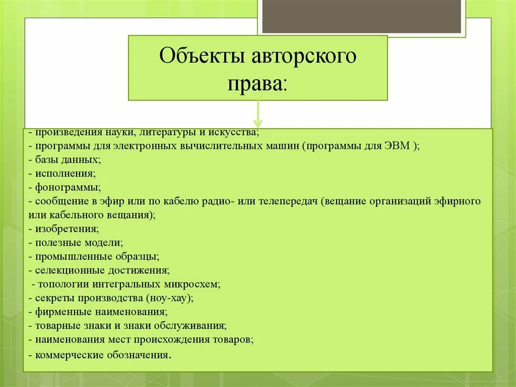 Смежное право на произведение. Авторское право на произведение искусства.