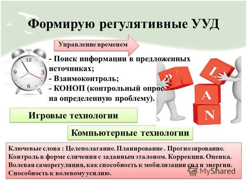 принципы управления временем. Taym menejment. элементы системы управления временем. основные принципы тайм менеджмента. тайм менеджмент в россии.