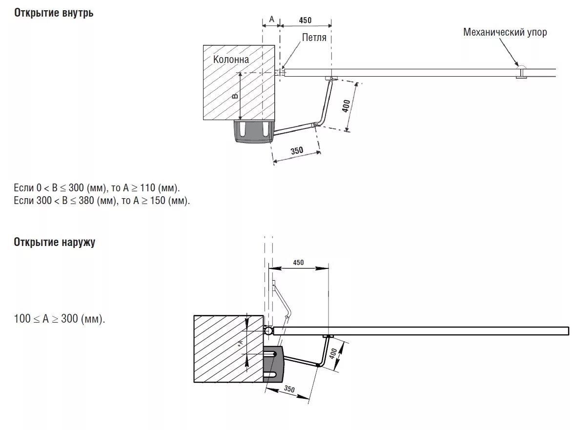 Схема монтажа приводов распашных ворот. Схема монтажа линейного привода распашных ворота. Схема установки линейного привода для распашных ворот. Схема установки привода распашных ворот. Как крепится привод
