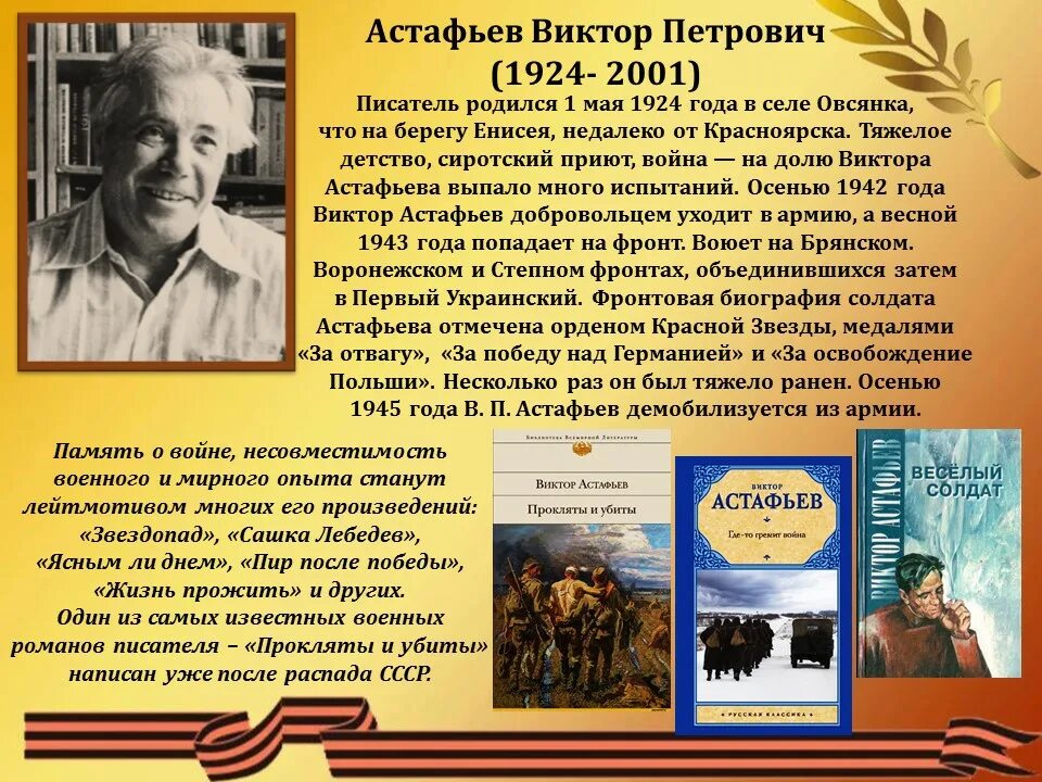 Отношение писателей к войне. Писатели фронтовики. Галерея писателей фронтовиков. Писатели-фронтовики Великой Отечественной войны. Писатели фронтовики о войне.