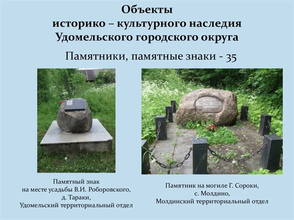 Мемориальное сооружение кроссворд в виде каменного столба