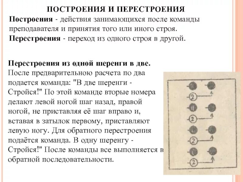 Куда смотрят участники при размыкании строя. Построение и перестроение. Перестроения из одной шеренги. Построения и перестроения в физкультуре. Построение из одной шеренги в две.