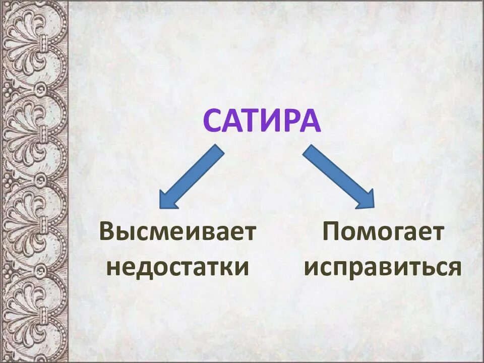 Сатира это в литературе. Сатира в литературе рисунки. Сатира в Музыке. Сатира это в Музыке определение. Сатирическое значение