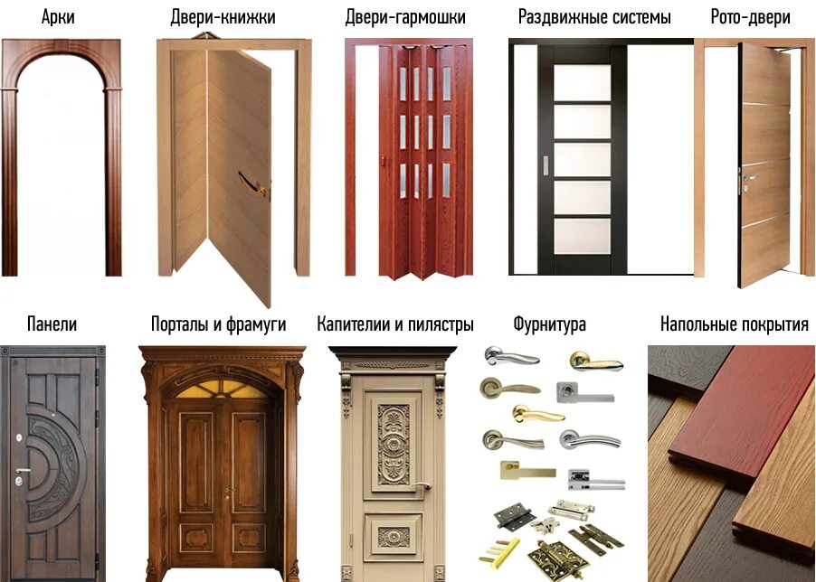 Фабрика межкомнатных дверей с ценами: найдено 87 картинок
