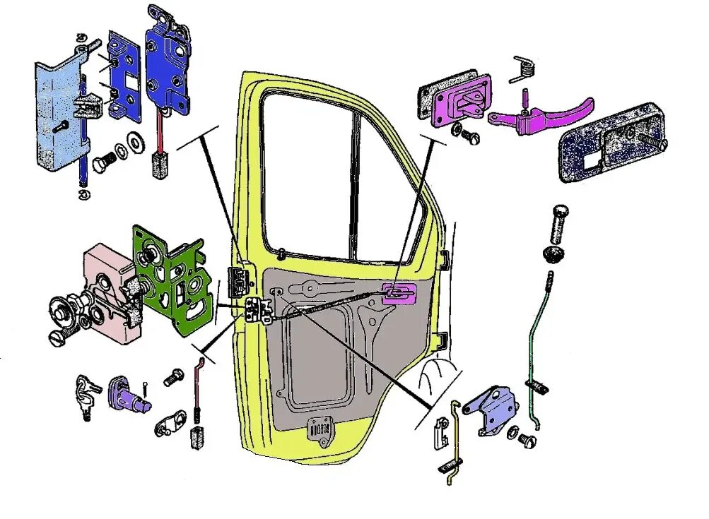 Замок левой двери газель. Тяги замка передней двери ГАЗ 2705. Механизм замка задней двери ГАЗ 2705. Механизм открывания двери ГАЗ-3302. Замок водительской двери ГАЗ 3302.