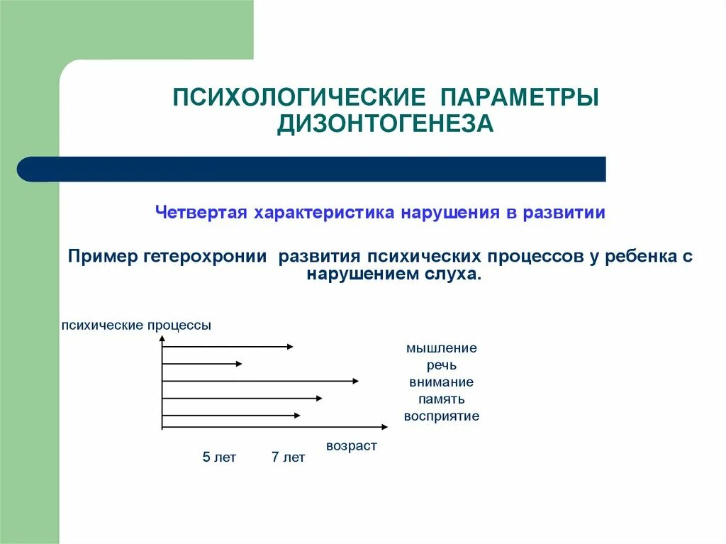 Параметры дизонтогенеза таблица. Параметры дизонтогенеза схема. Психологические параметры дизонтогенеза кратко. Типы нарушений психического развития.