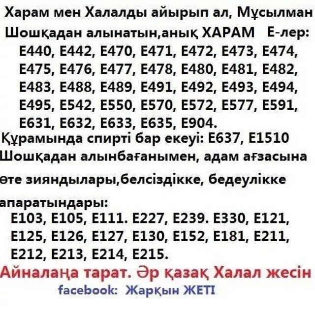 Пищевые добавки харам. Пищевые добавки е харам Халяль. Халяль и харам таблица пищевых добавок. Пищевые добавки харам Халяль таблица.