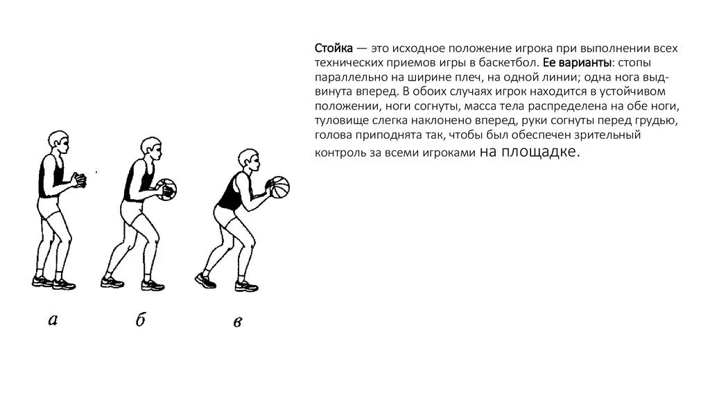 Приемы ведения в баскетболе. Технические приемы игры в баскетбол. Технические приемы в баскетболе. Назовите основные приемы в баскетболе. Технические приемы в баскетболе названия.