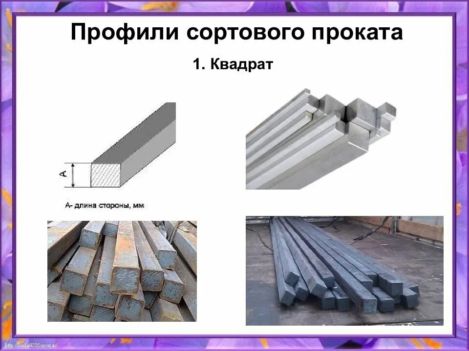 Профили сортового проката. Металлический прокатный профиль. Разновидности профилей проката. Сортовые и фасонные профили.