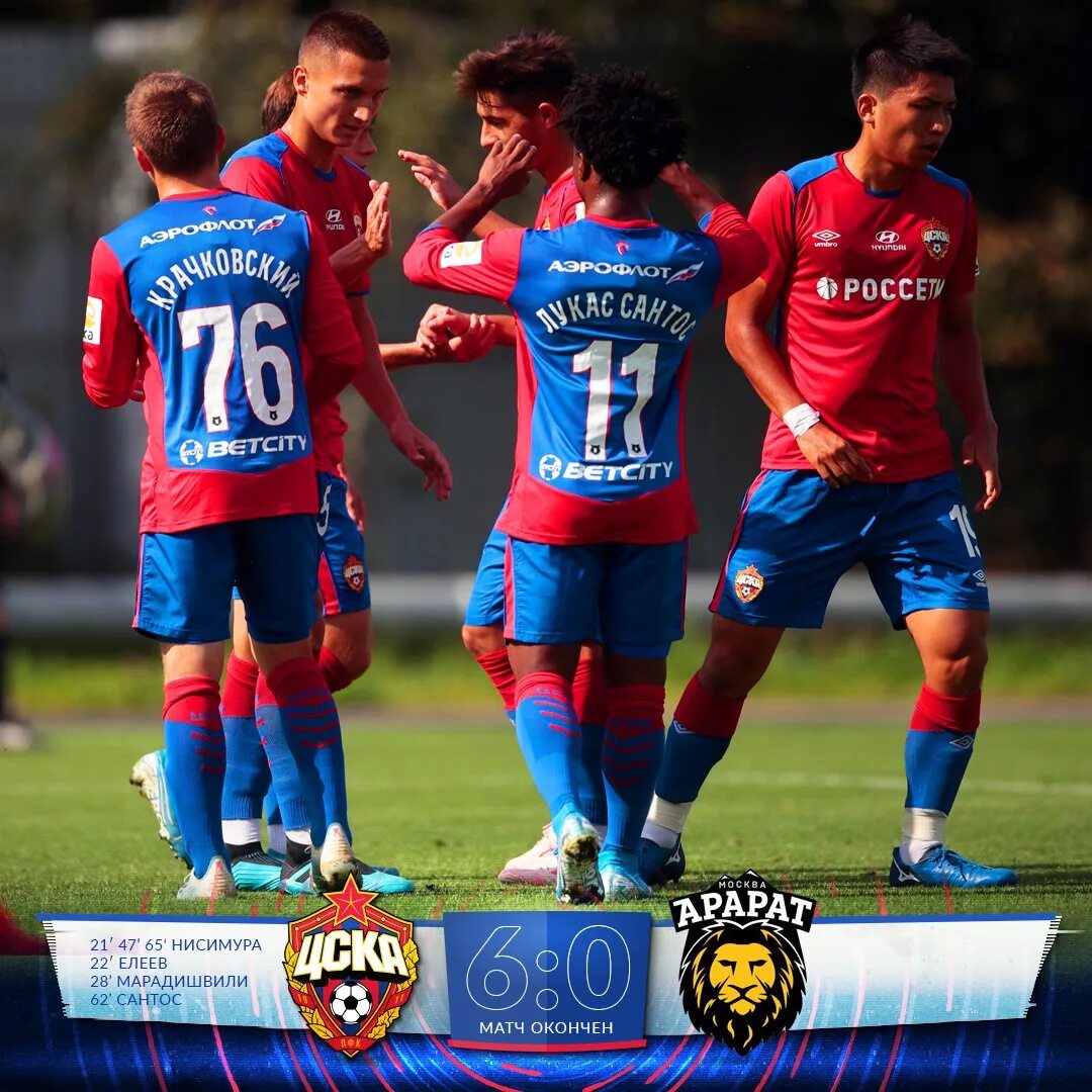 Pfc cska moscow игроки фк цска москва. Цска 2021. Цска москва футбол. Фк цска лого. Эмблема клуба цска.
