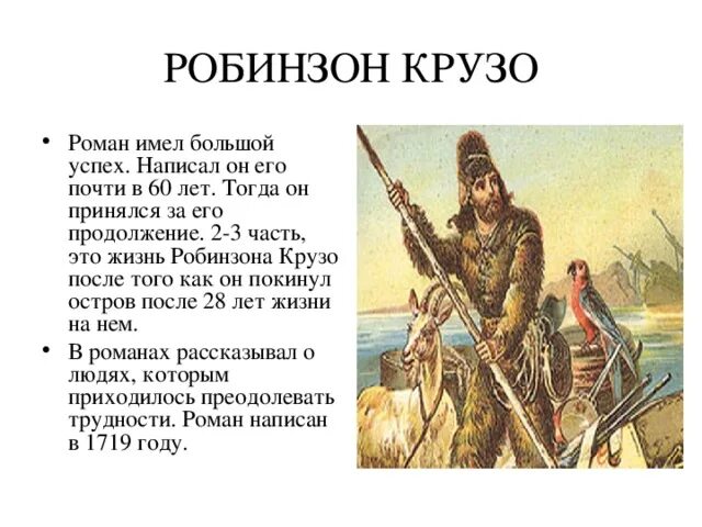 Образ робинзона крузо