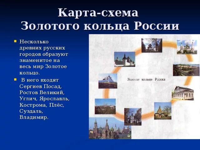 Презентация города золотого кольца россии 3 класс. Проект по городам золотого кольца России 3 класс окружающий мир. Города золотого кольца России 3 класс окружающий. Проект по окружающий мир золотое кольцо России. Золотое кольцо России доклад.