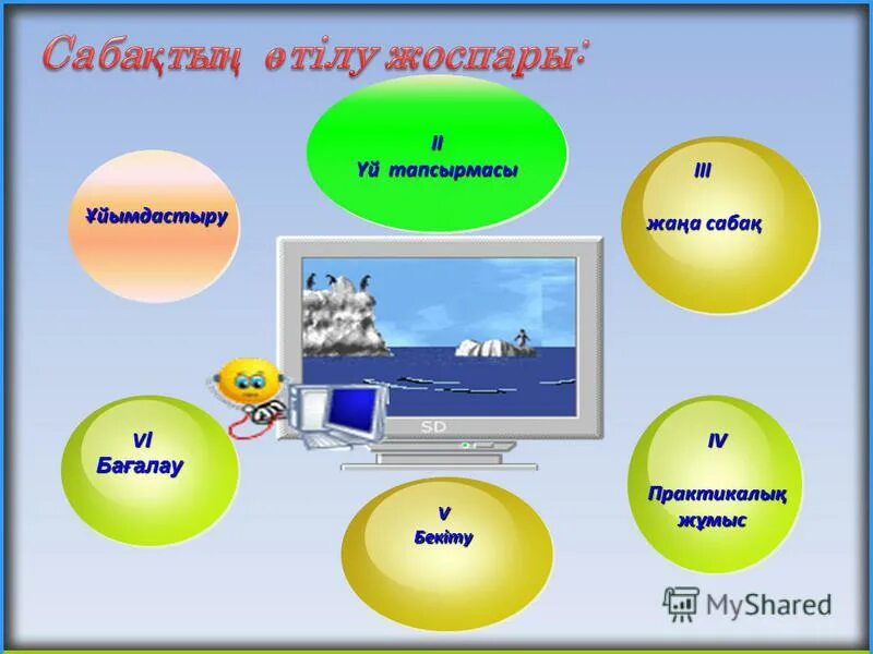 бастауыш 1 сынып презентация. жеке тапсырма. карточки по черчению разрезы и сечения. математикадан принзинтатсиялар. оқушының жеке даму траекториясысы деген не.