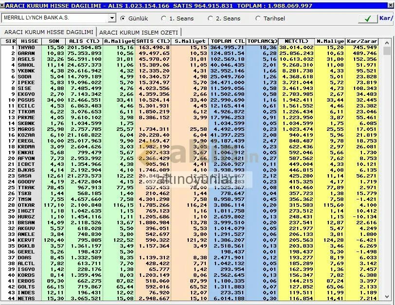 Код 40. Номер страны 8. Код производителя 890. Код страны 40. Номер телефона 8 910