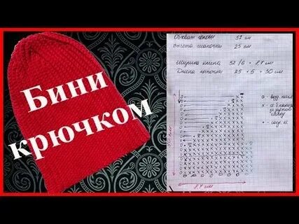 Вязание шапок расчет