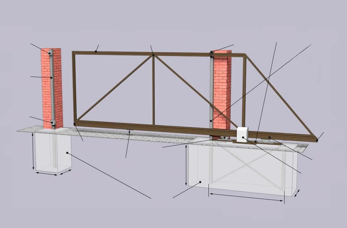 Как правильно установить ворота. Правильный чертеж откатных ворот. Откатные ворота 4 метра чертеж. Откатные ворота 3 метра чертеж. Откатные ворота 3м чертеж с размерами.