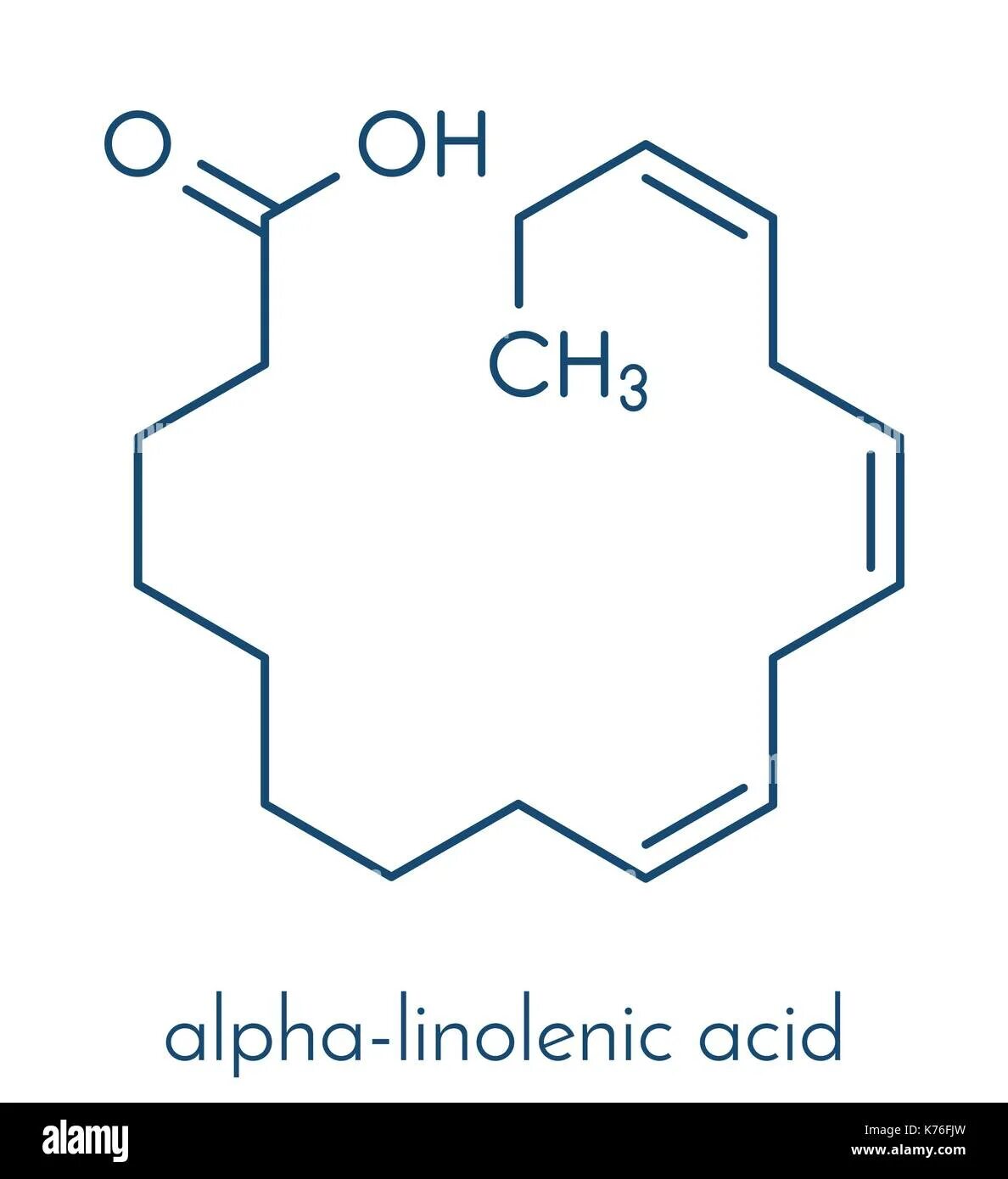 Омега 3 Альфа линоленовая кислота. Альфа линолевая кислота формула. Линоленовая кислота структурная формула. Альфа и гамма линоленовая кислота. Альфа линолевая кислота