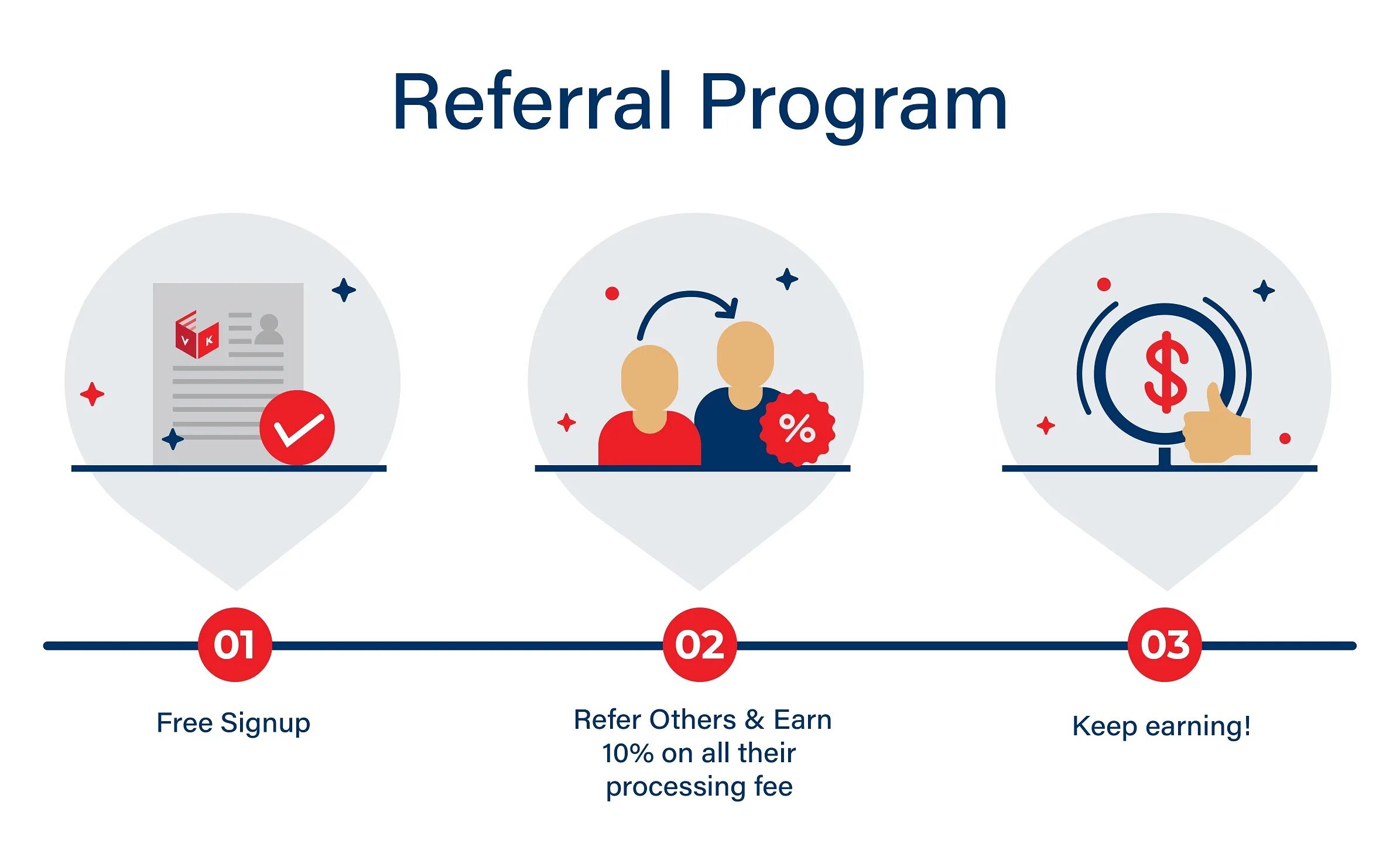 Https referral. Referral program. Referral метрика. Customer referral определение. Referral program Тае.