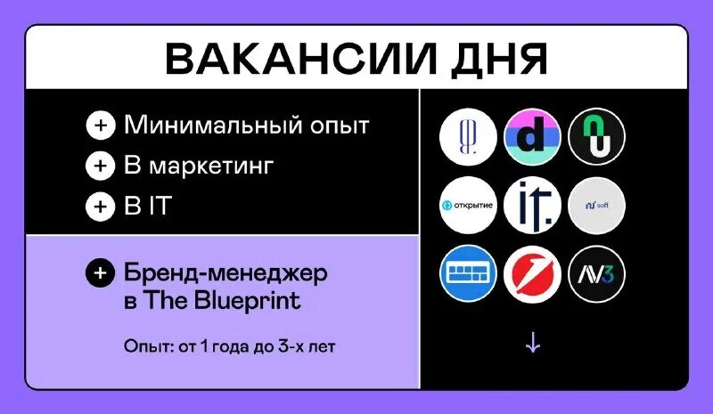 Минимальный опыт работы. Использование потребителем. Минимальный опыт работы. Минимальный опыт работы. Минимальный опыт работы.