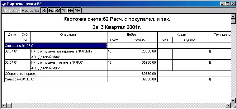 Проводки 62 счета бухгалтерского учета. Карточка по счету 62 в 1с. Карточка счета в бухгалтерском учете. Карточка 62 счета образец. Карточка аналитического учета