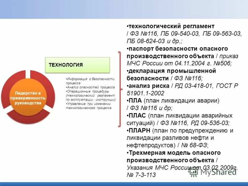 технические устройства применяемые на опо. технические устройства применяемые на опо. технологический регламент опасного производственного объекта. требования промышленной безопасности. технологический регламент опасного производственного объекта.