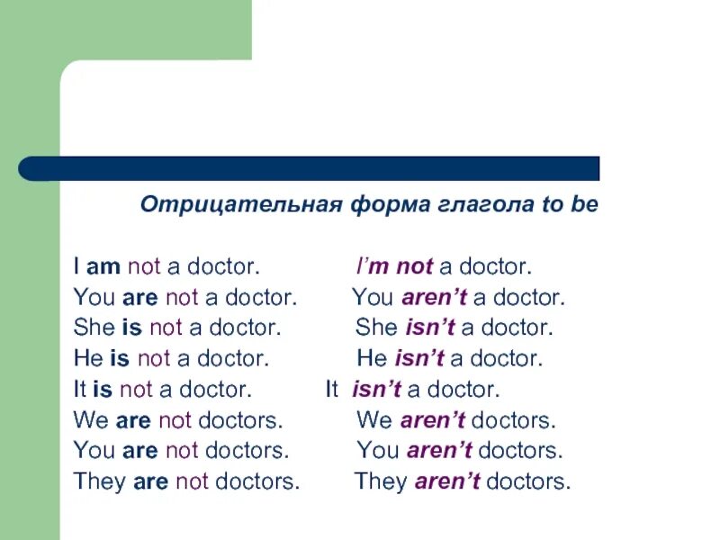 Not be правильная форма. Not be формы глагола. Краткая форма i am not a Doctor. Not to be формы.