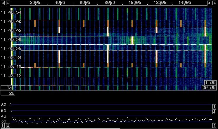 SDRMAX. SDRMAX software. Меньше низких частот