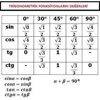 45 60 60 90