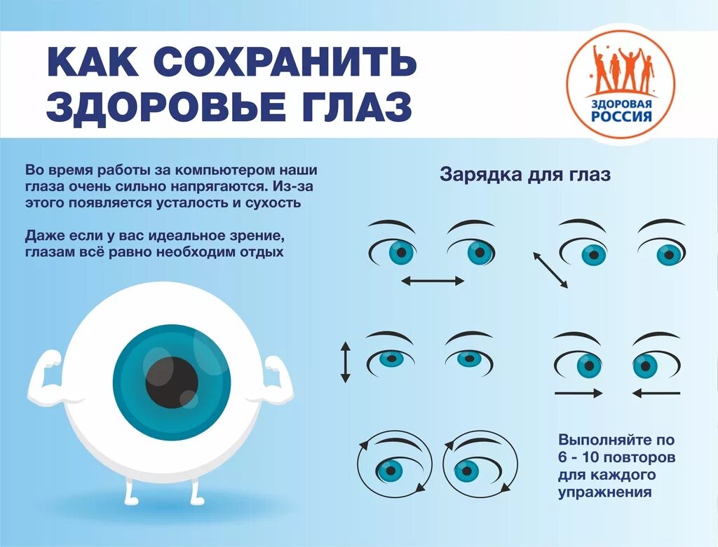 Профилактика зрения. Профилактика нарушения зрения. Профилактика глазных заболеваний памятка. Профилактика снижения зрения. Памятка гимнастика для глаз.