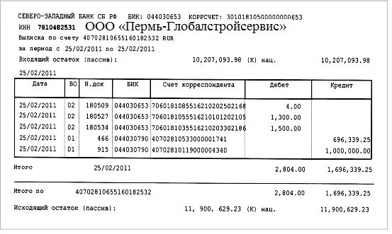 Кредит в банковской выписке. Выписка с расчетного счета. Выписка по расчетному счету. Выписка счета из банка. Расчетный счет выписка из банка.