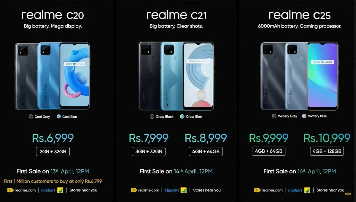 Размеры телефона реалми. Realmi c25s. Realme c20 2/32gb. Realme c25s. Realme c25sразмеры.