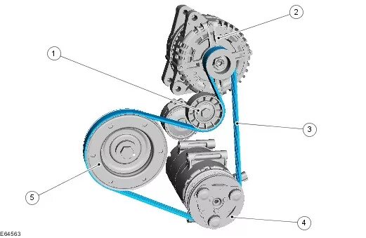 Ремень генератора Форд Куга 2.0 дизель. Приводной ремень Форд фокус 1 2.0 Zetec. Приводной ремень Форд фокус 2 2.0. Схема ремня генератора Форд фокус 3 2.0.