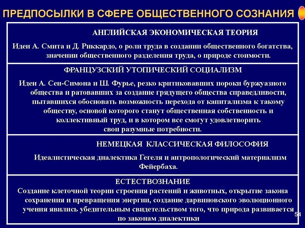 Философия 17-19 веков. Особенности философии 17 века. Европейская философия 17 века. Европейская философия 17-18 веков.