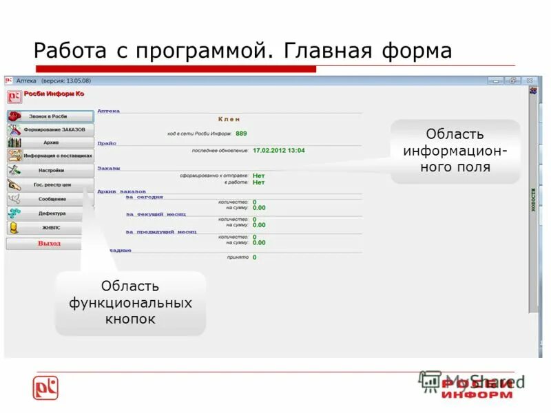 Фарм заказ ру. Аналит Фармация программа для аптек. Фармзаказ программа. Приложение наличие лекарств. Эприка техподдержка.