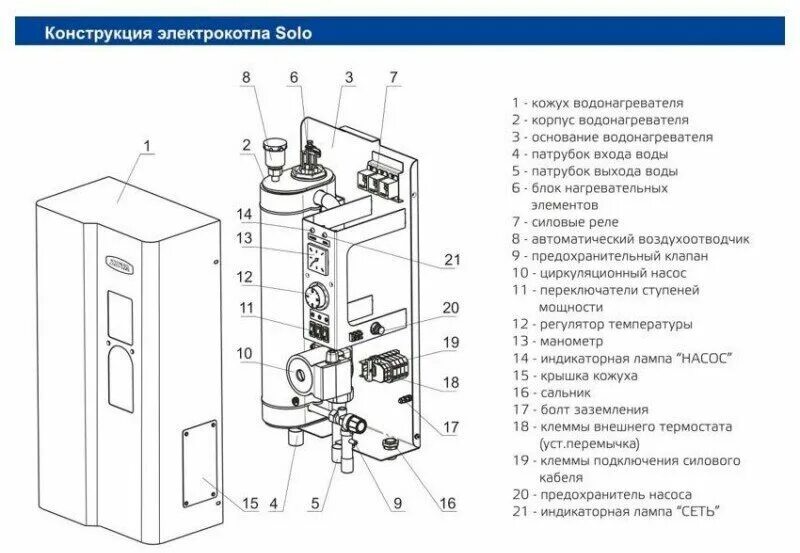 Электрическая схема котла зота люкс 12квт. Электрокотел zota mk 12. Котел zota mk-s 9квт. Электрокотел zota инструкция. Электрокотел zota инструкция.