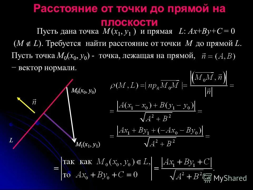 Ax+by+c уравнение прямой. Ax+by+c уравнение прямой. Уравнение прямой по точке и нормальному вектору. Уравнение прямой с 3 координатами. Прямая ax by c.