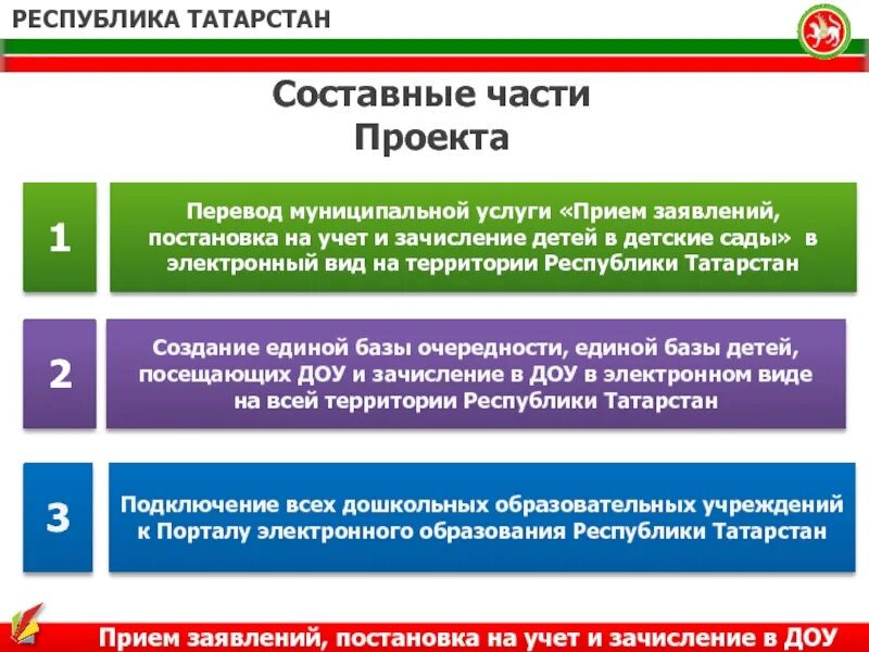 Зачисление в поо. Зачисление в ДОУ. Составные части заявления. Постановка на учет и зачисление в детский сад картинка. Презентация зачисление в детский сад.