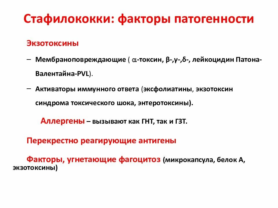 Стафилококки факторы патогенности микробиология. Патогенез стафилококка. Патогенез стафилококковой инфекции. Стафилококковые инфекции микробиология. Стафилакока