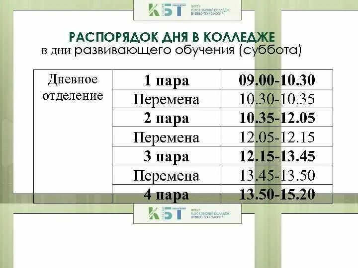 Сколько длится 1 урок. Распорядок дня в колледже. Расписание в техникуме. Во сколько начинаются уроки в колледже. Сколько длятся уроки в колледже.