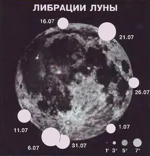Луна в июле 2024г фазы по дням