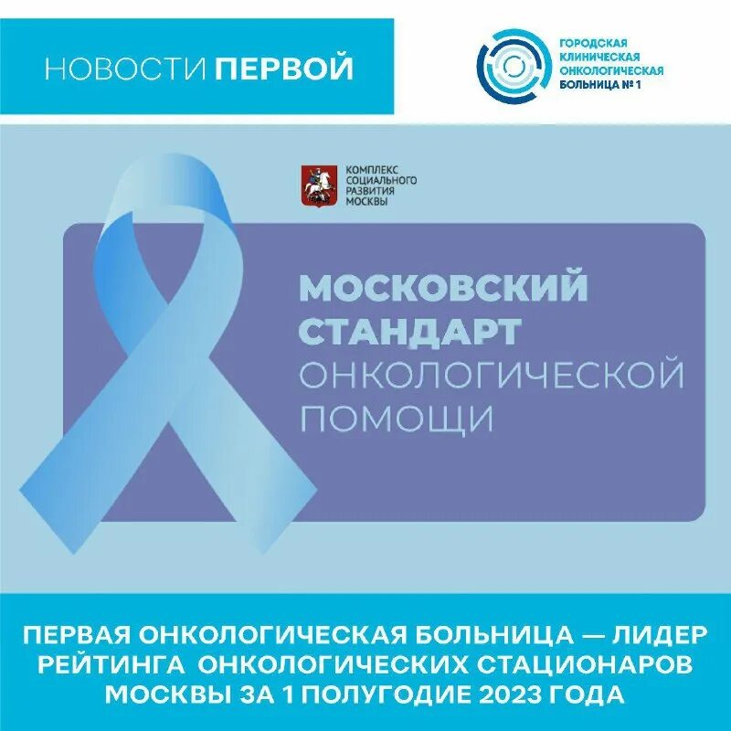 Статистика онкологии по городам россии. Рейтинг онкологических. Рейтинг онкологических. Рейтинг онкологических. Статистика онкологических заболеваний в мире по странам.