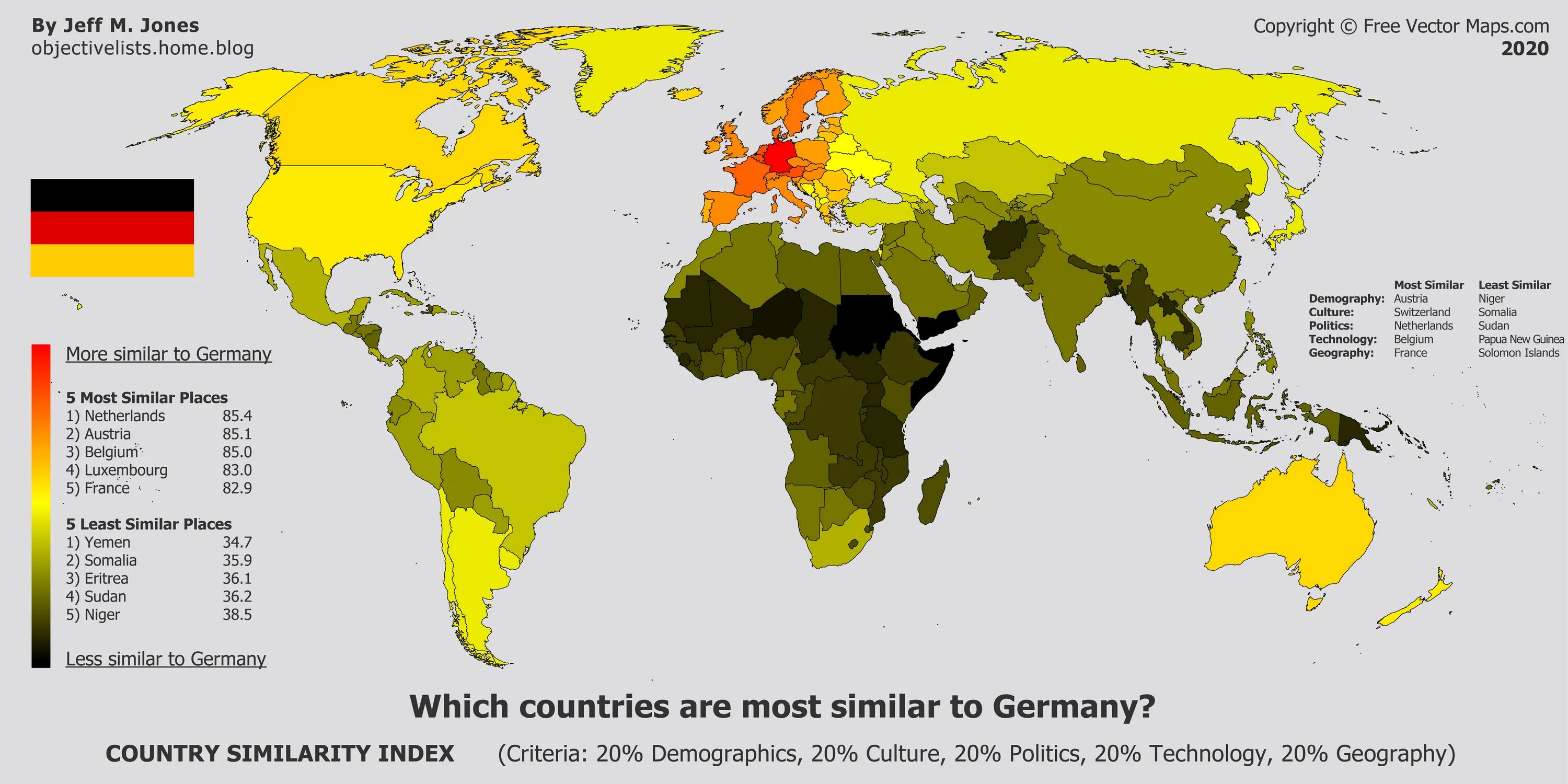 Countries are similar. Country Art. Are Страна. Which Country. Similar countries