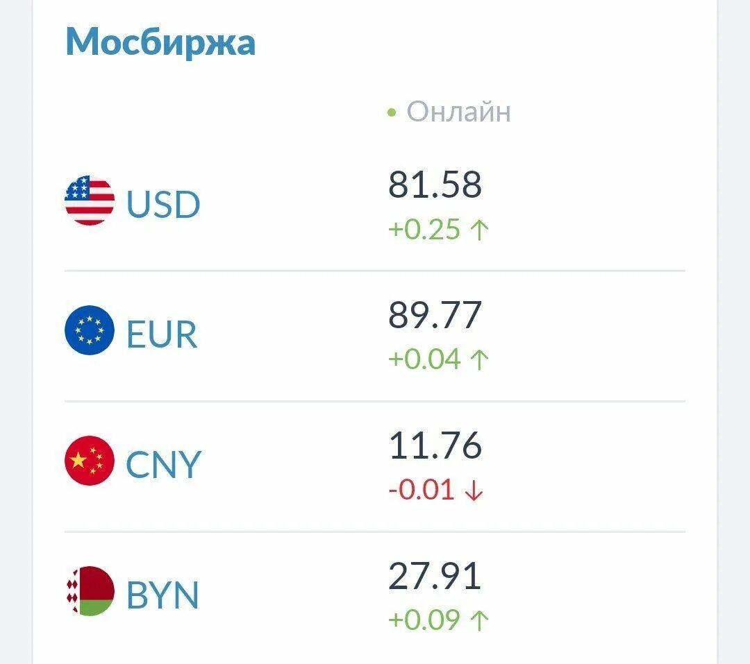 Курс валют 10. Курс доллара. Курс доллара к рублю сейчас. Валюта курс на сегодня евро. Курс валют на сегодня доллар к рублю.