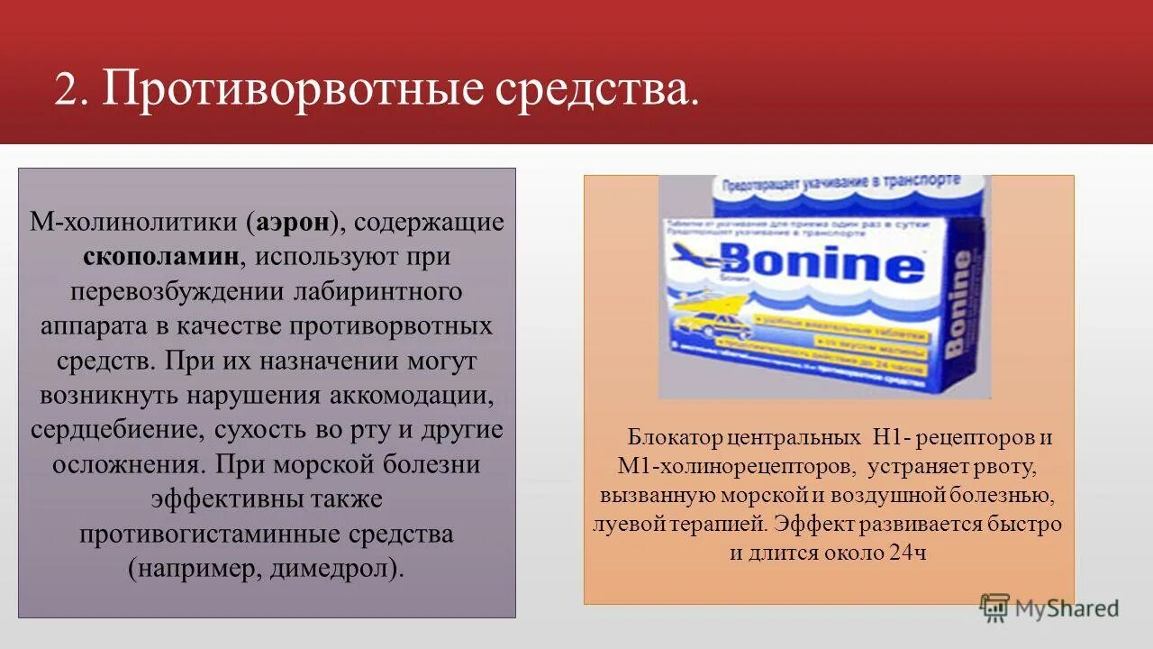 Какой препарат оказывает противорвотное действие